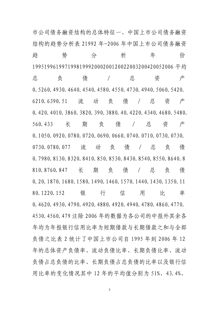 上市公司债务融资结构特征的实证检验_第3页