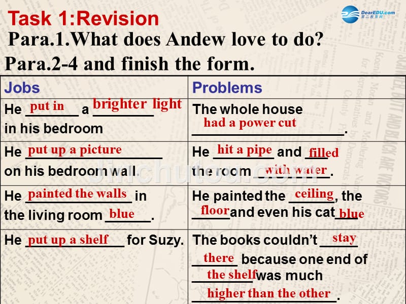 江苏省句容市天王中学八年级英语上册 Unit 4 Do it yourself Reading2课件 牛津版_第2页