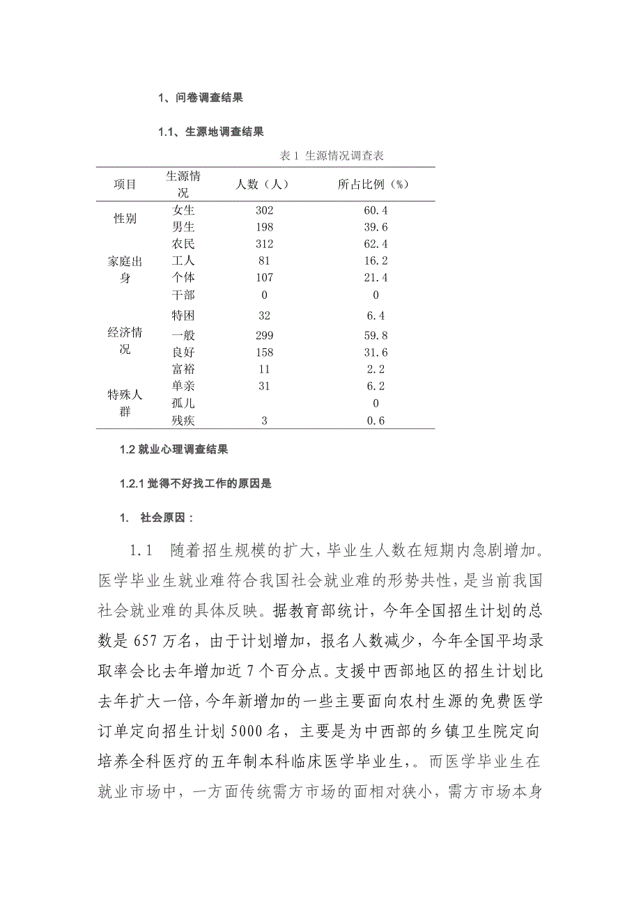 临床医学专科生就业心理与就业意向调查结果分析及对策1_第2页