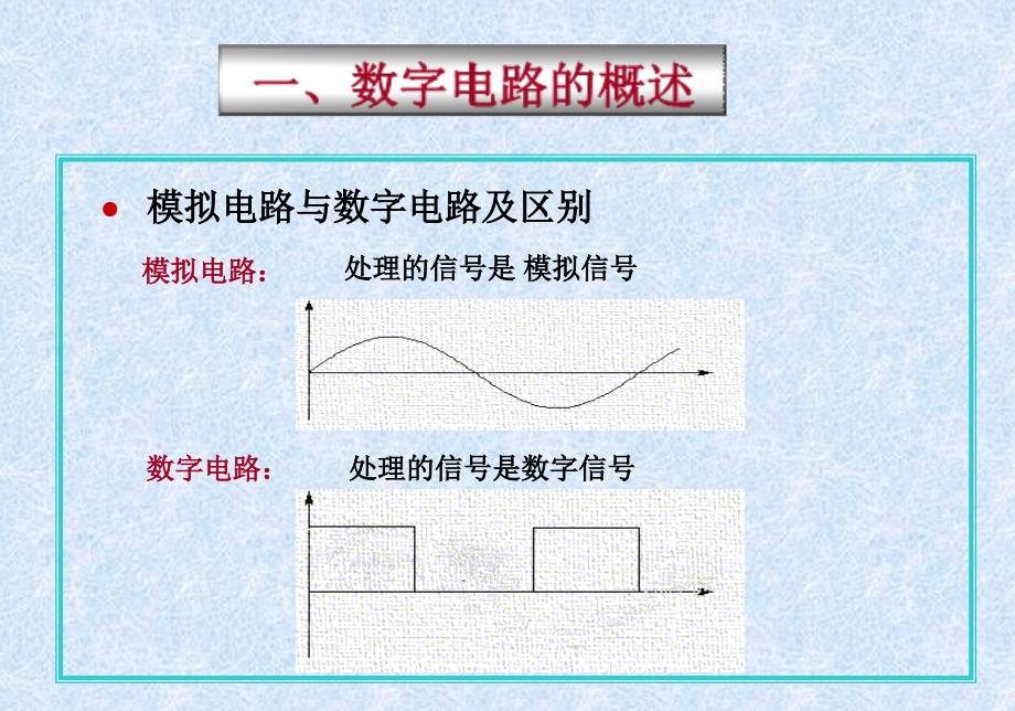 数字电路09前言n_第4页