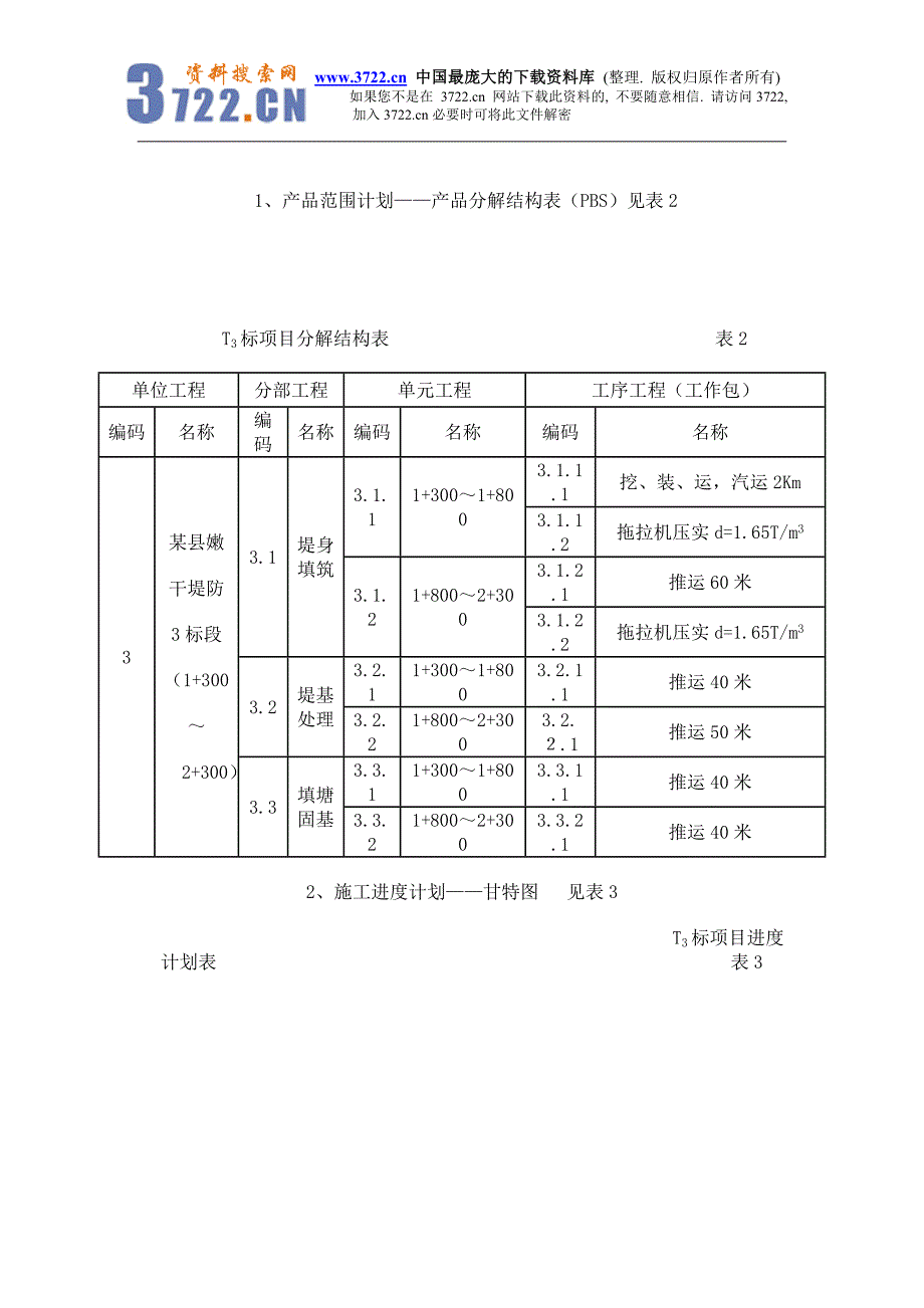 工作分解结构(WBS)在施工项目管理计划阶段中的应用_第4页