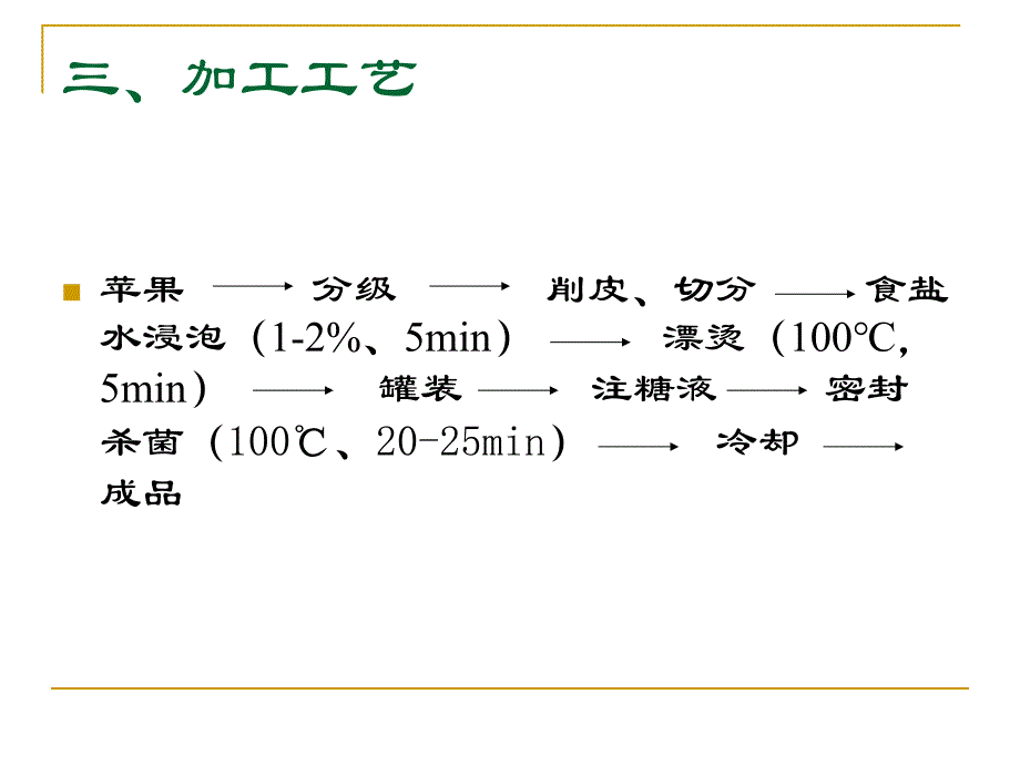 果蔬加工实验_第4页