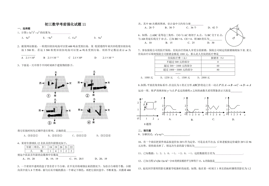 初三数学考前强化试题及参考答案_第1页