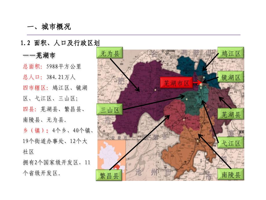 芜湖城市概况_第4页