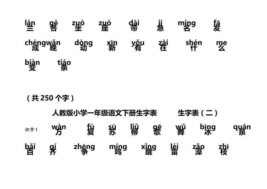 人教版小学一年级语文下册生字表整理版_第5页