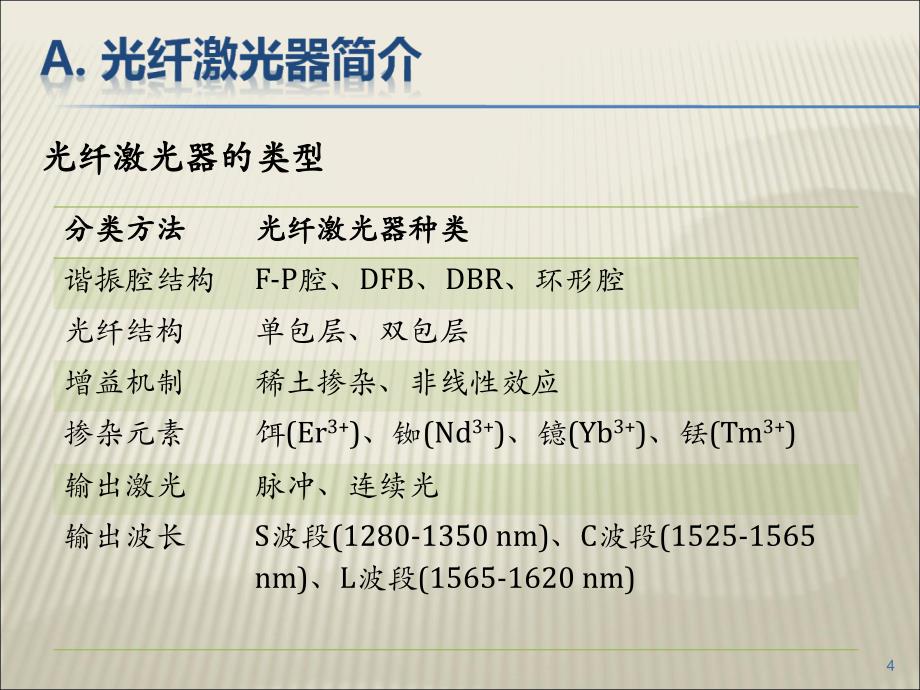 光电子器件基础与技术_lecture5(03)_第4页