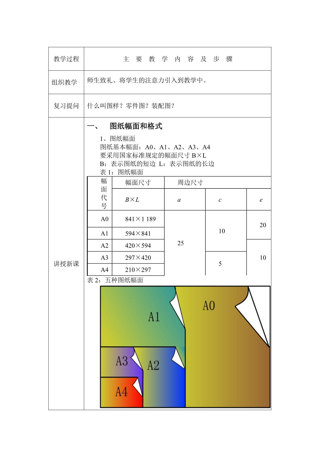 制图的基本规定教案_第2页