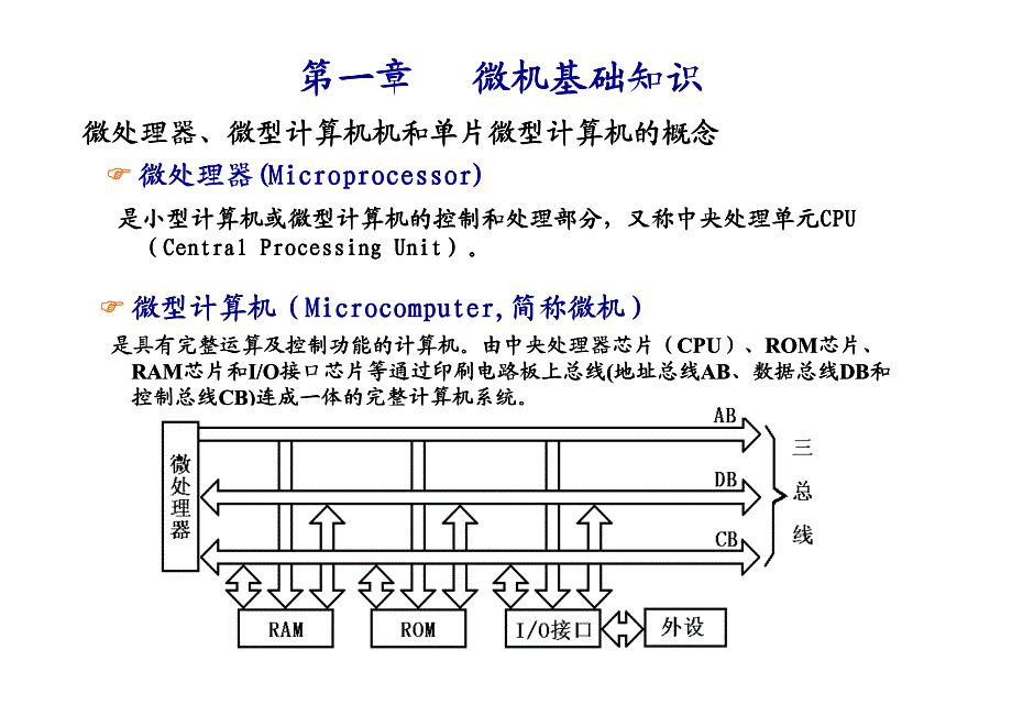 第1章PIC单片机基础知识_第3页