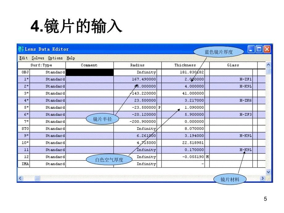 ZEMAX建模及像差分析_第5页