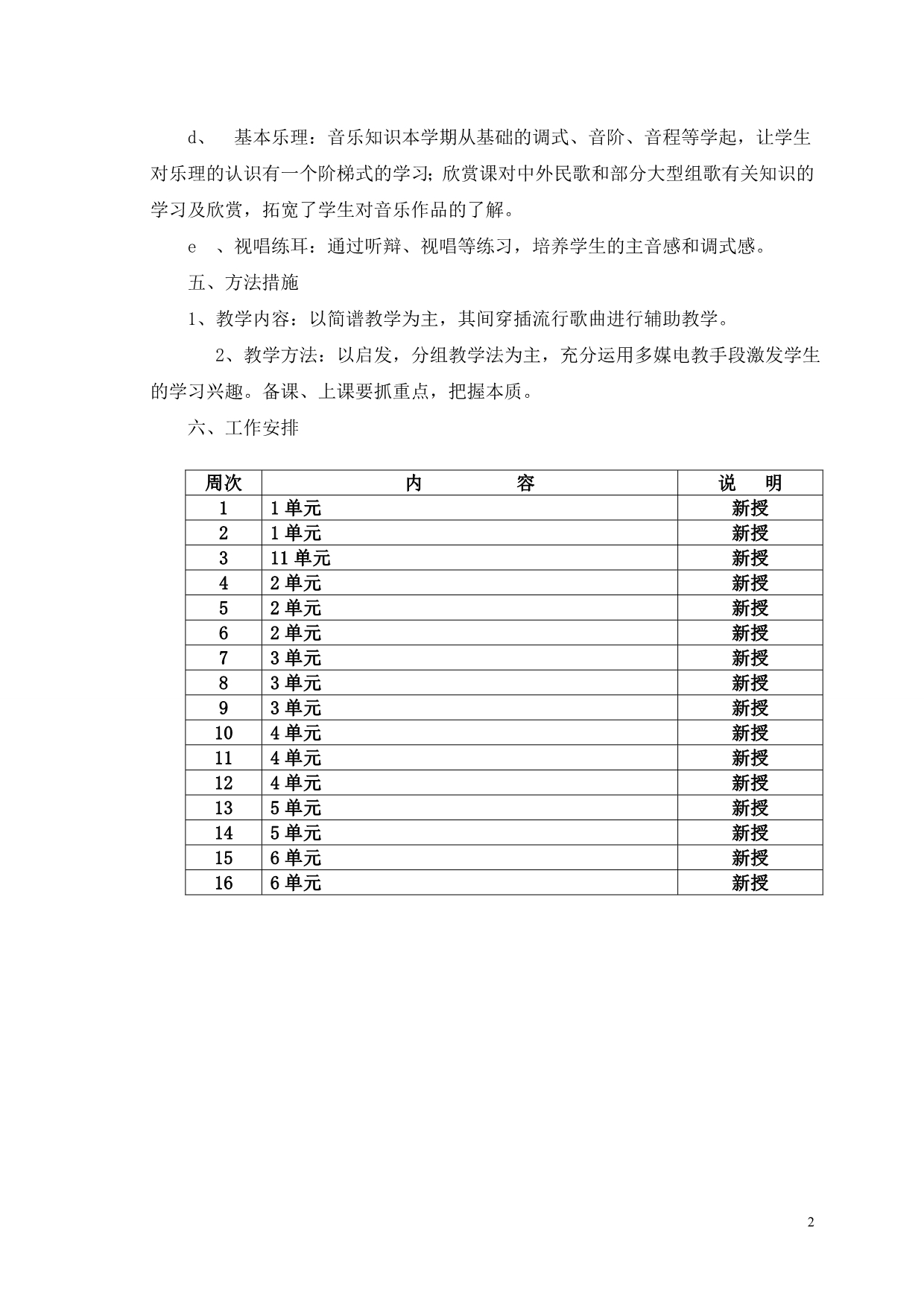 九年级音乐下册教案表格形式_第2页