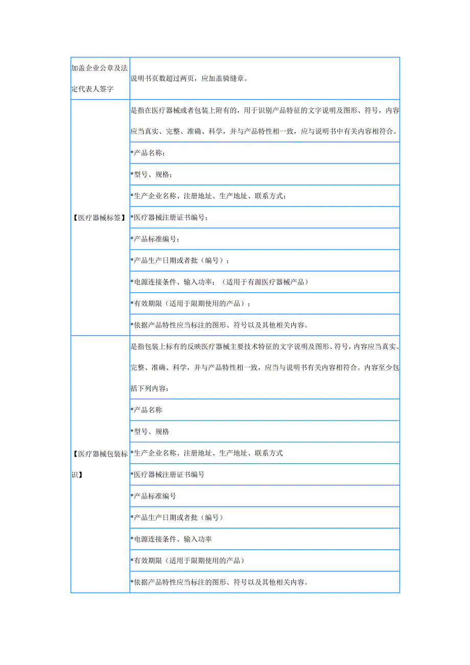 医疗器械说明书、标签和包装标识编写要求示范文本_第3页