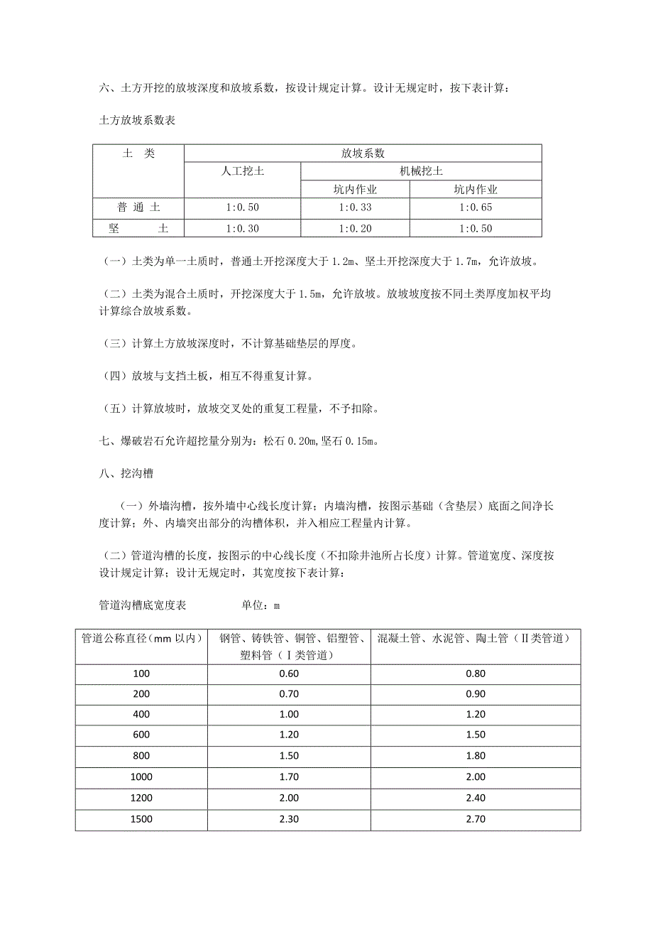 山东省建筑工程消耗量定额计算规则_第2页