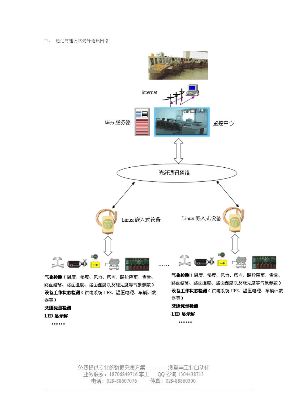 高速公路集中监控方案_第4页