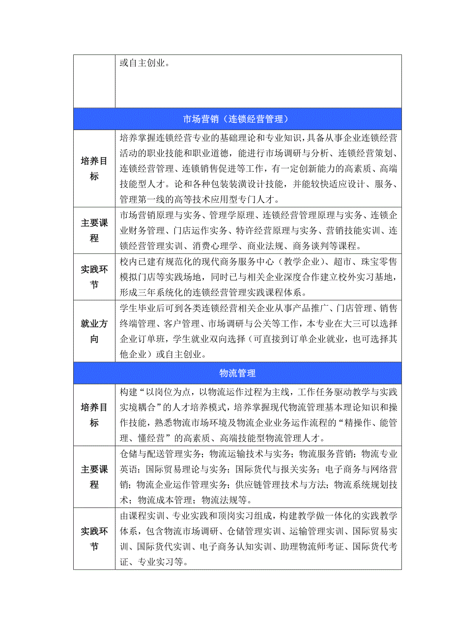 管理工程系就业方向_第2页