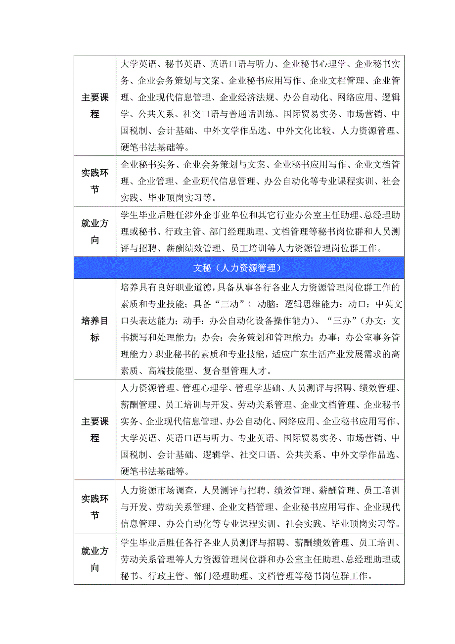 管理工程系就业方向_第4页