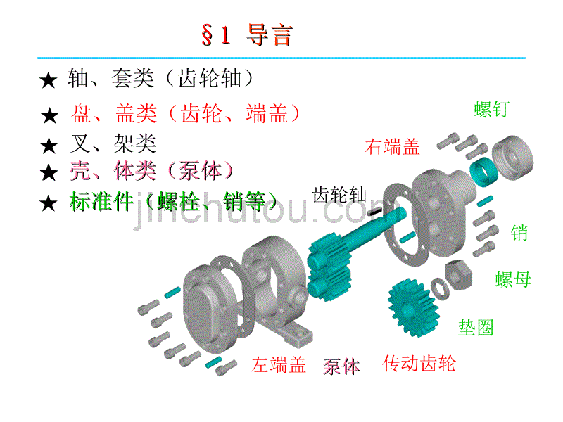 机械工程制图3-1螺纹的规定画法与标注_第2页