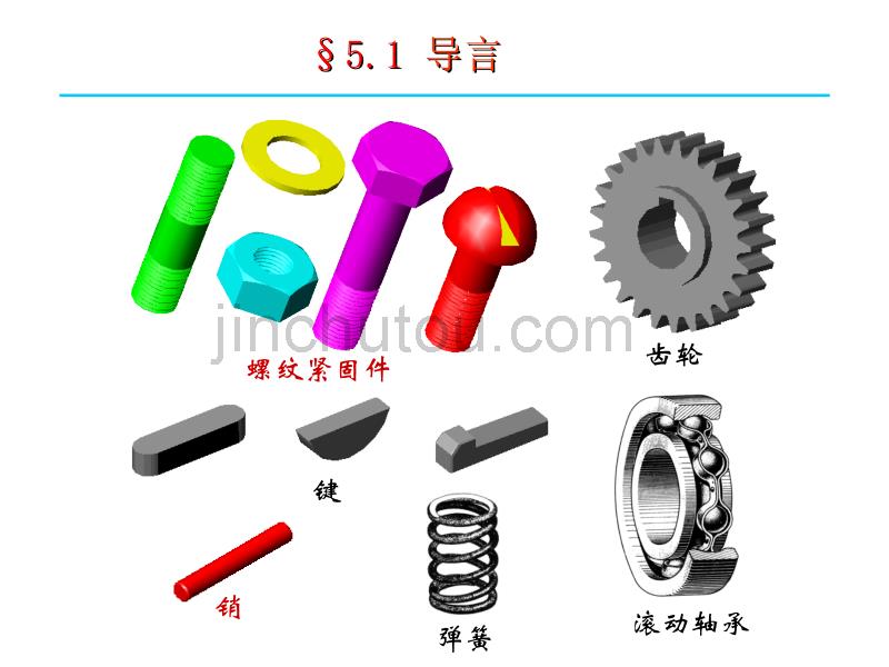 机械工程制图3-1螺纹的规定画法与标注_第3页