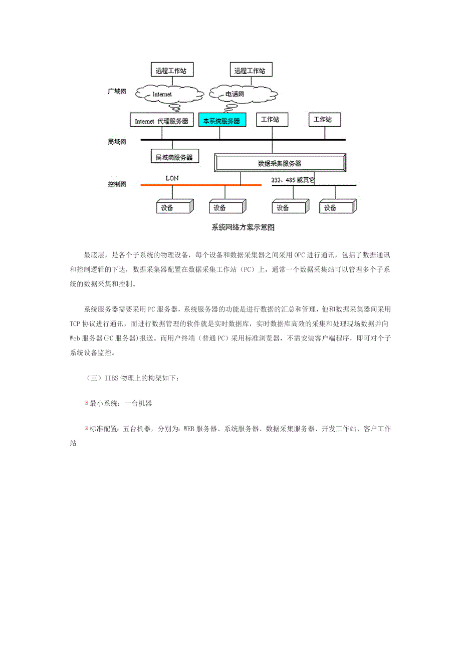 智能建筑集成管理系统软件简介_第3页