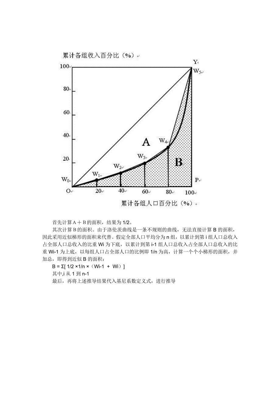 基尼系数及计算方法_第5页