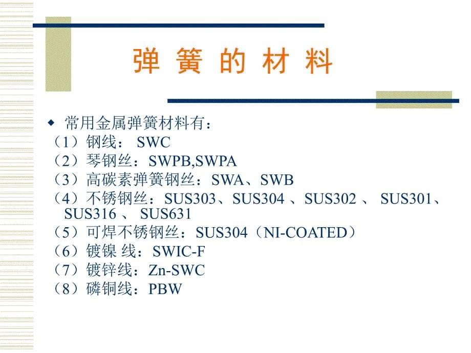 弹簧基础知识培训教材1_第5页