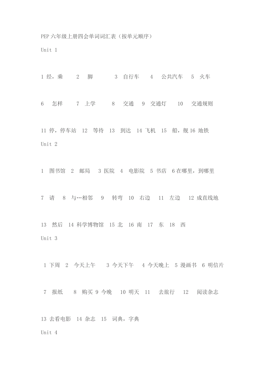 六年级PEP上册四会单词词汇表_第1页