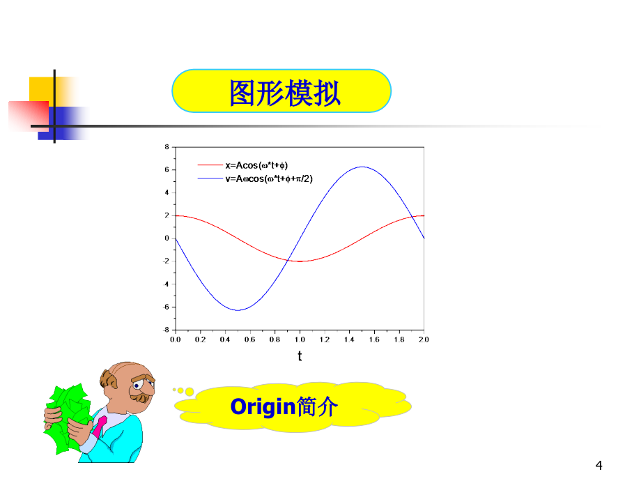 FORTRAN数值方法及其在物理学中应用2_第4页