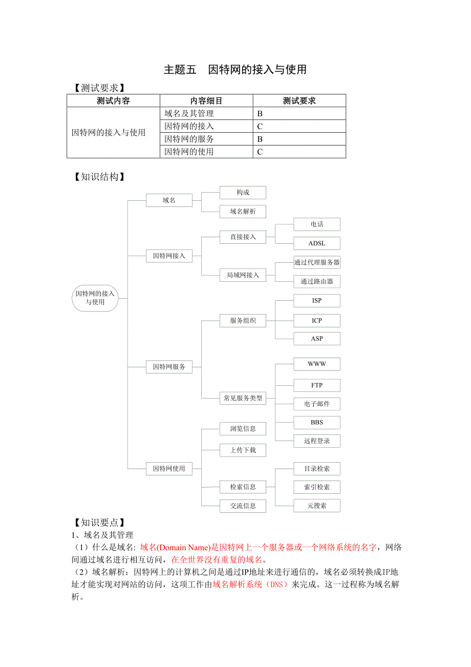 主题五--因特网的接入与使用_第1页