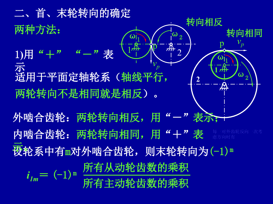 第7章  轮系及减速器_第4页