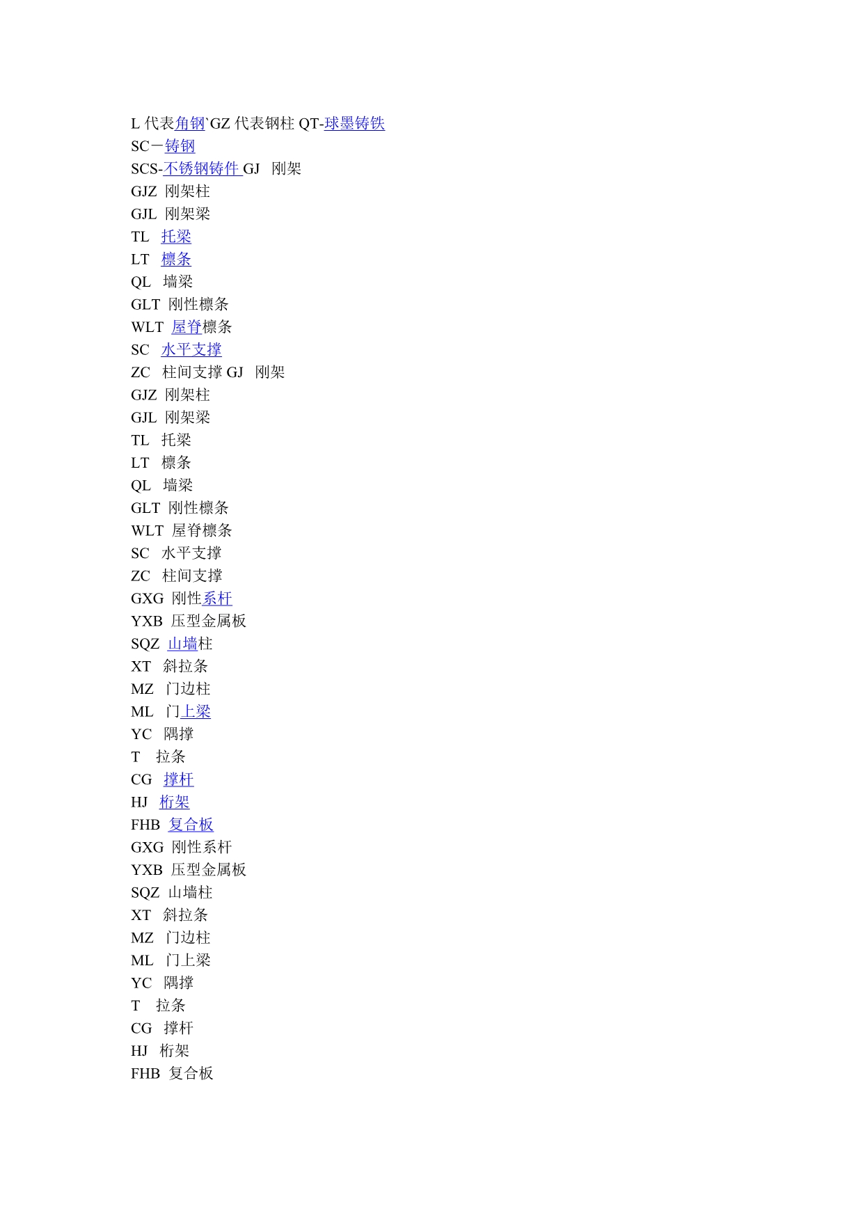 钢结构字母表示含义_第1页