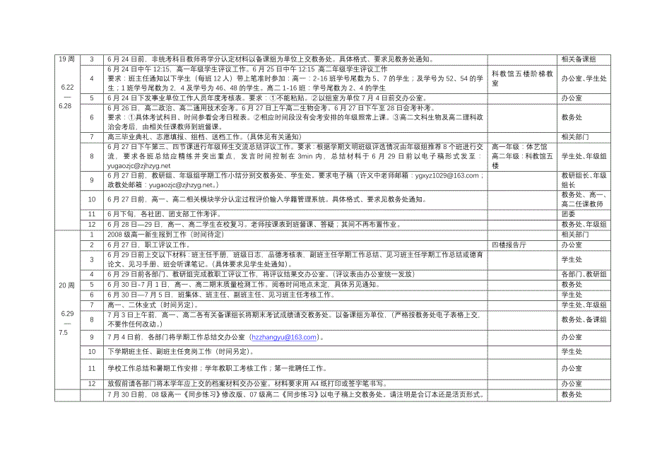 二学期期末(第17—20周)学校工作安排(2008年6月8日——7月5日)_第2页