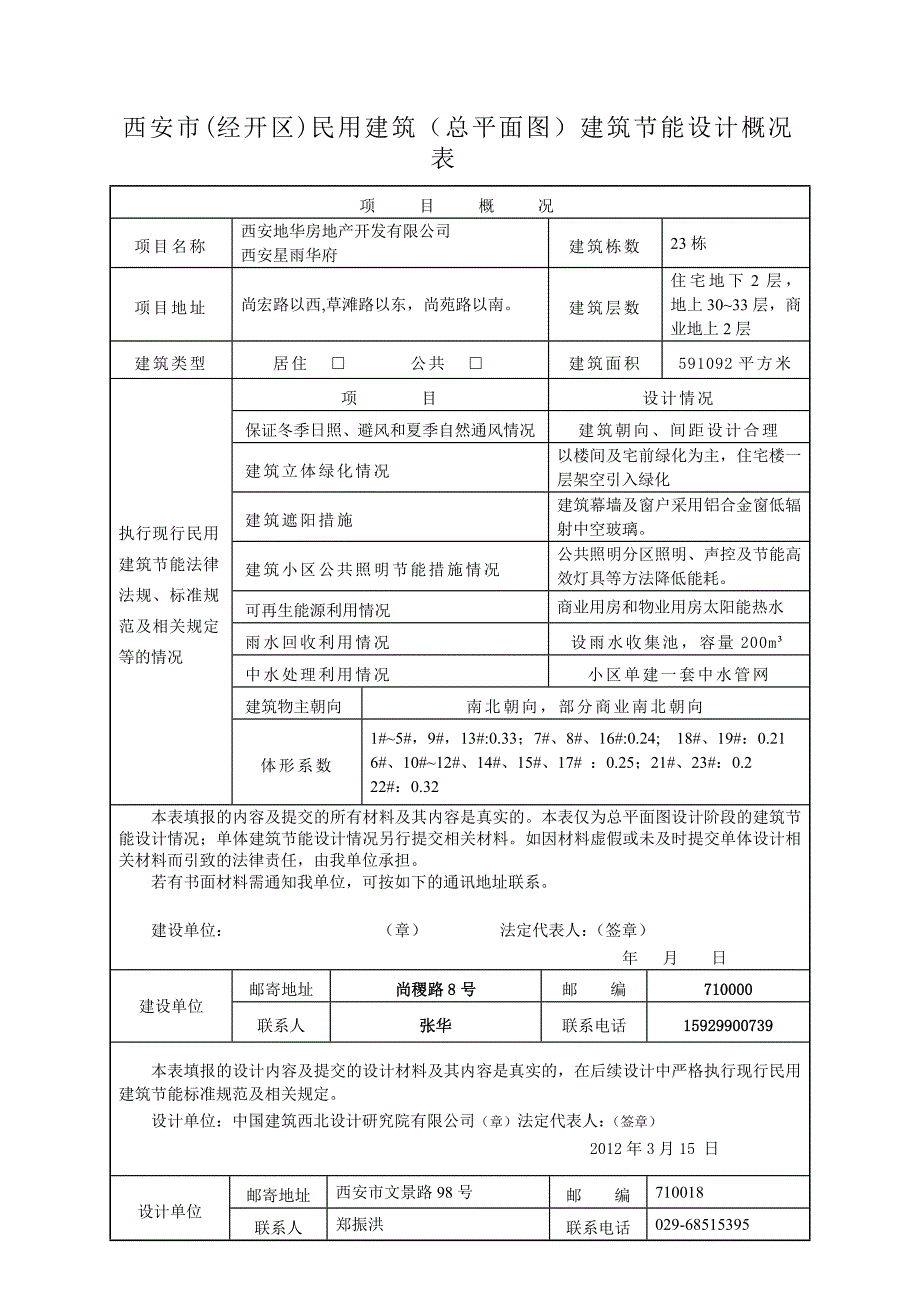 西安市民用建筑(总平面图)建筑节能设计概况表_第1页