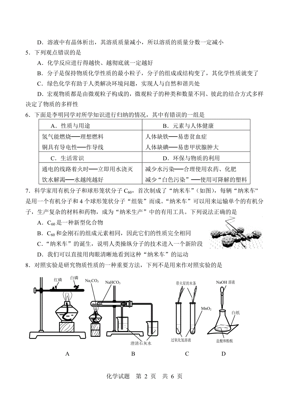 2009年东营市中考化学试题(A)_第2页