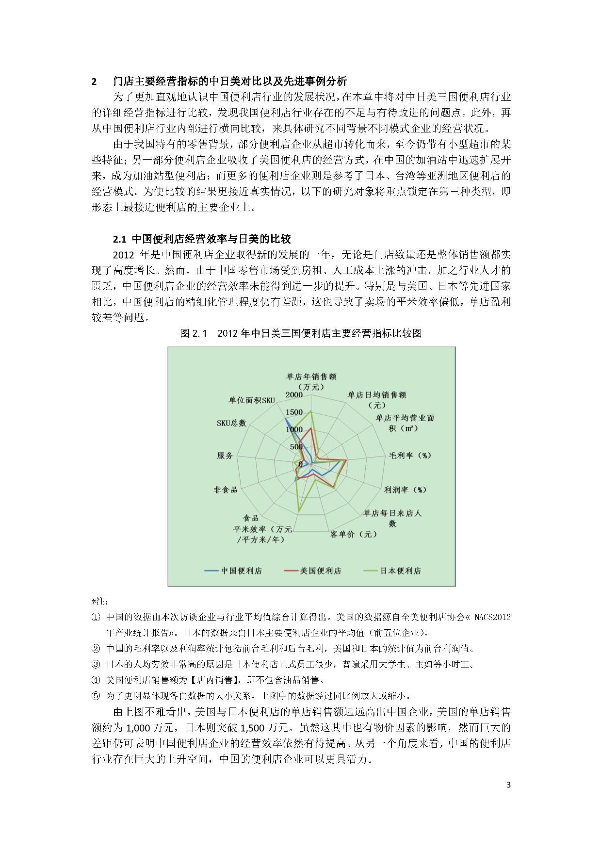 《中国便利店发展报告》(简版)_第4页