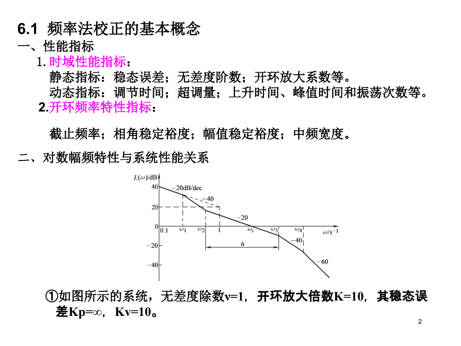 自控课件  第6章_第2页