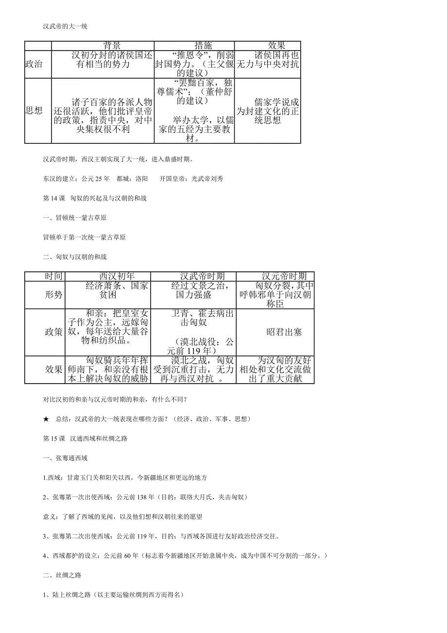 人教版七年级历史上册复习资料3_第5页