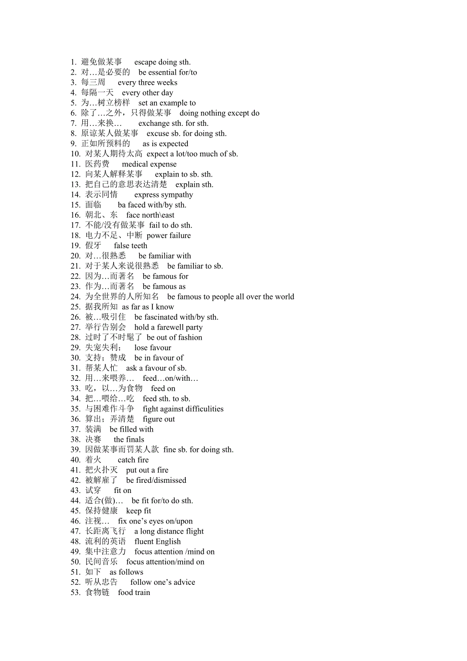 上海高考英语整理知识点讲义：期末复习材料_第1页