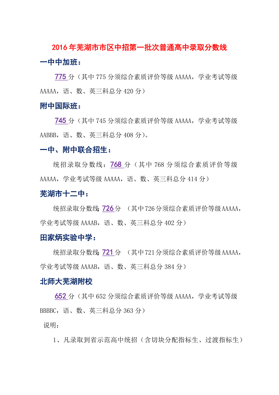 2016年芜湖市市区中考重高普高职高分数线大全_第1页