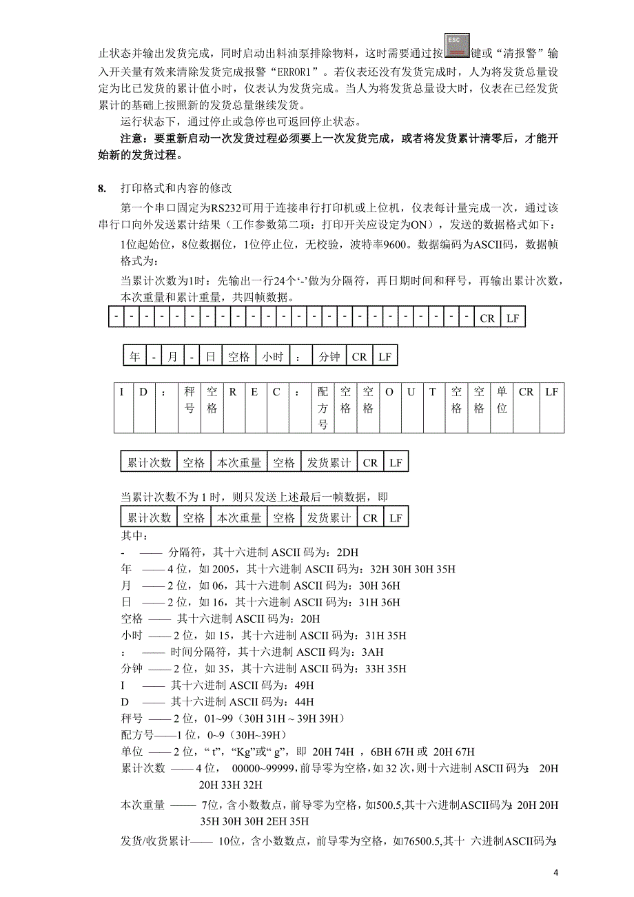 GM8804CDLCS油散料秤修改说明_第4页