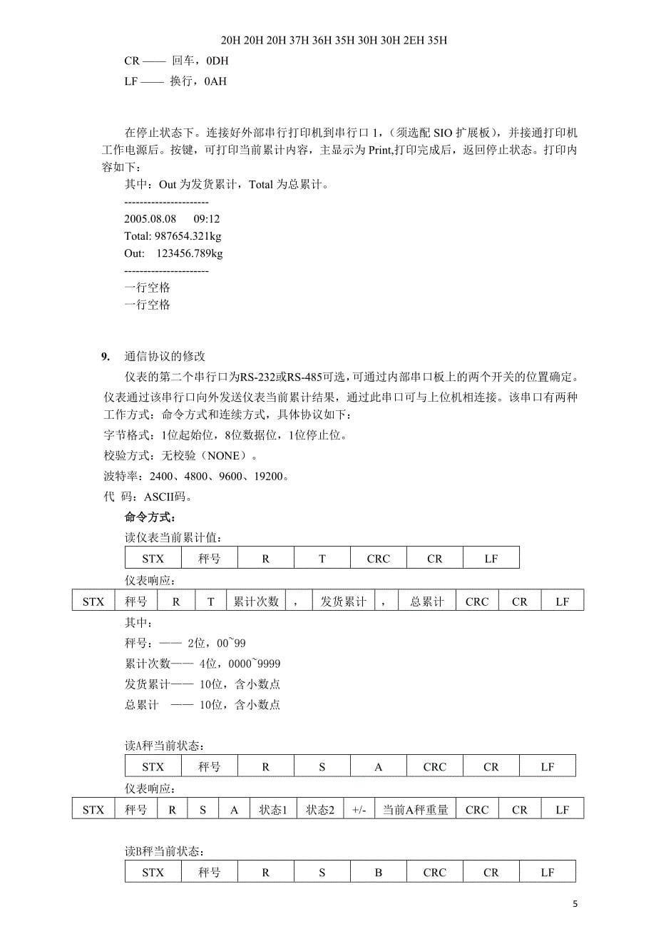 GM8804CDLCS油散料秤修改说明_第5页