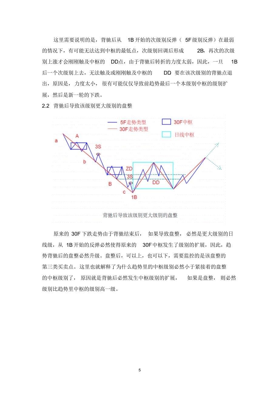 关于背驰的理解20160804_第5页