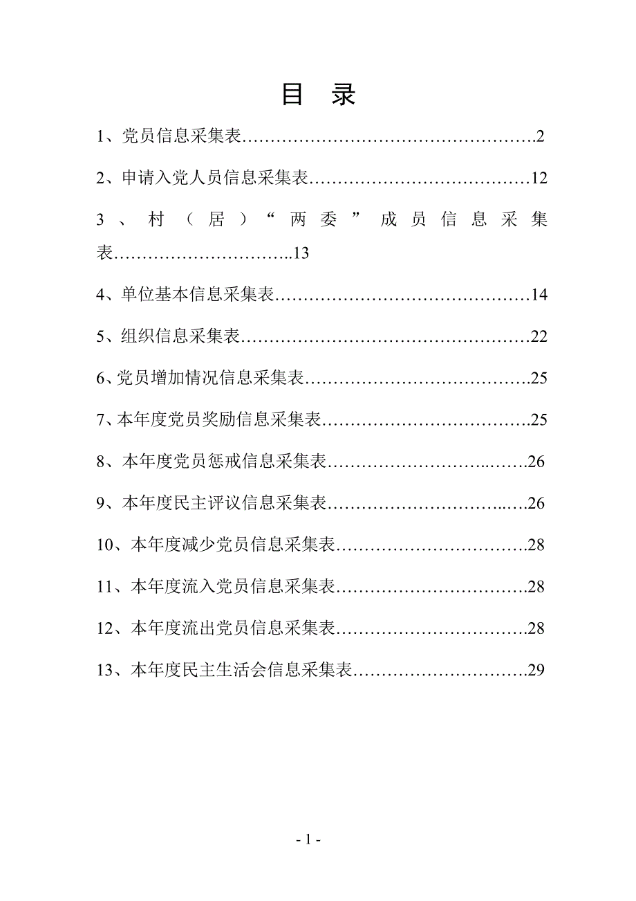 青岛市党员党组织信息库信息采集标准_第2页