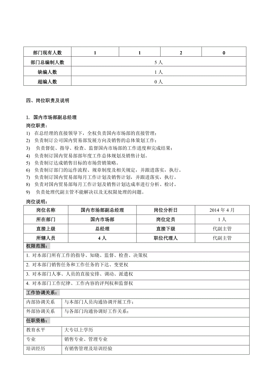 国内市场部部门职能新_第2页