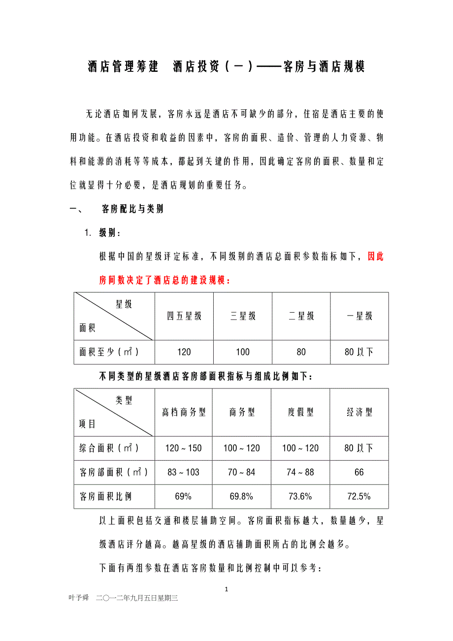酒店投资客房与酒店规模_第1页
