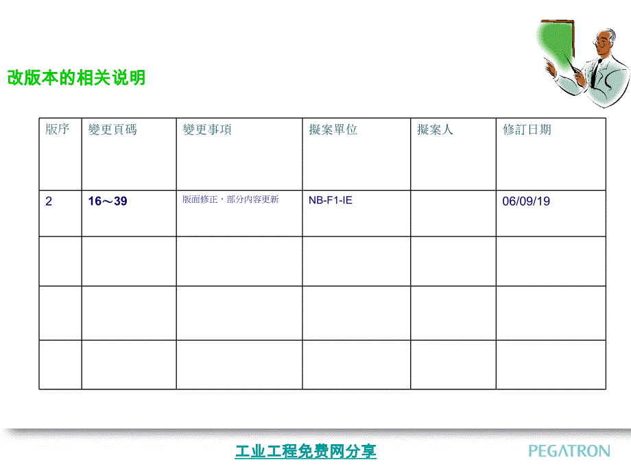 SOP架构与导读_第2页