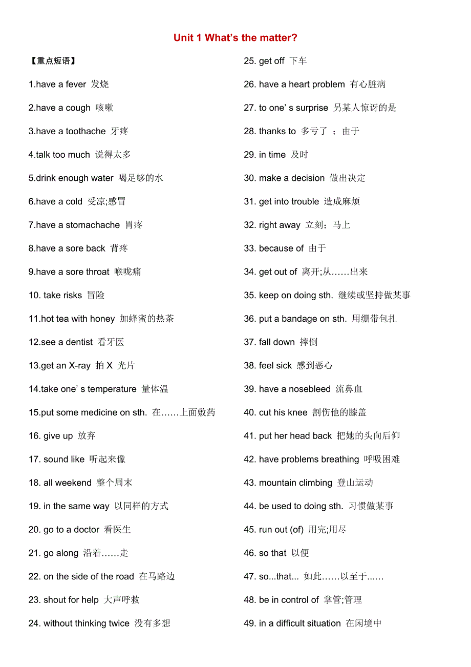 八年级下册课本重点短语和句型_第1页