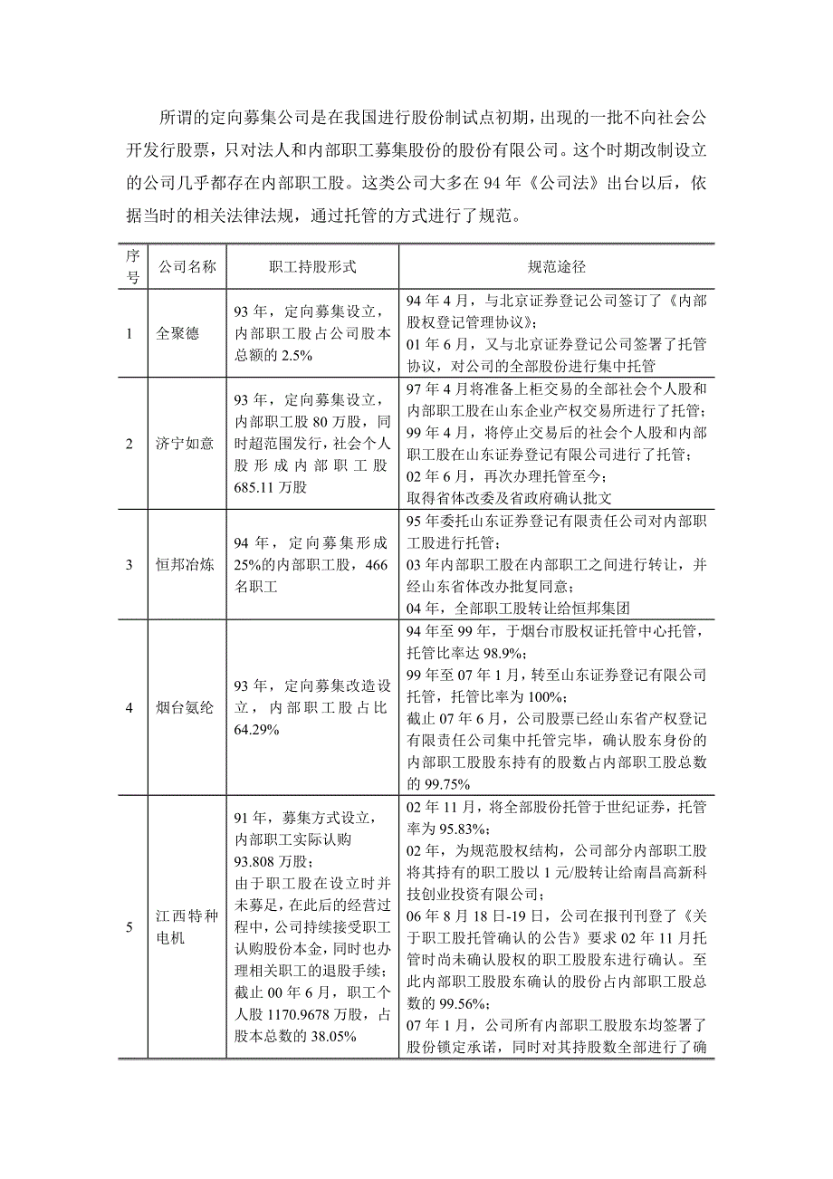 IPO公司职工持股会工会持股等股东人数超范围问题处理总结_第2页