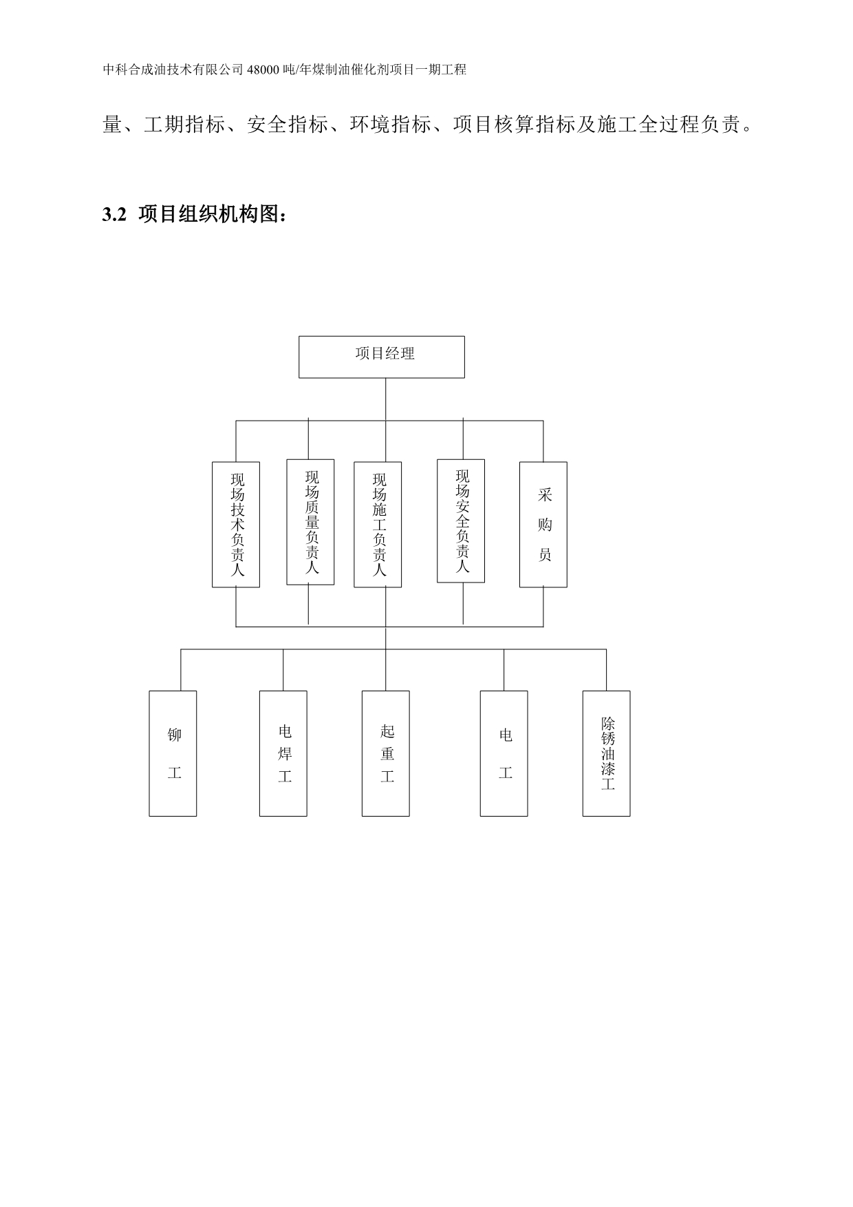 设备制造施工方案_第4页