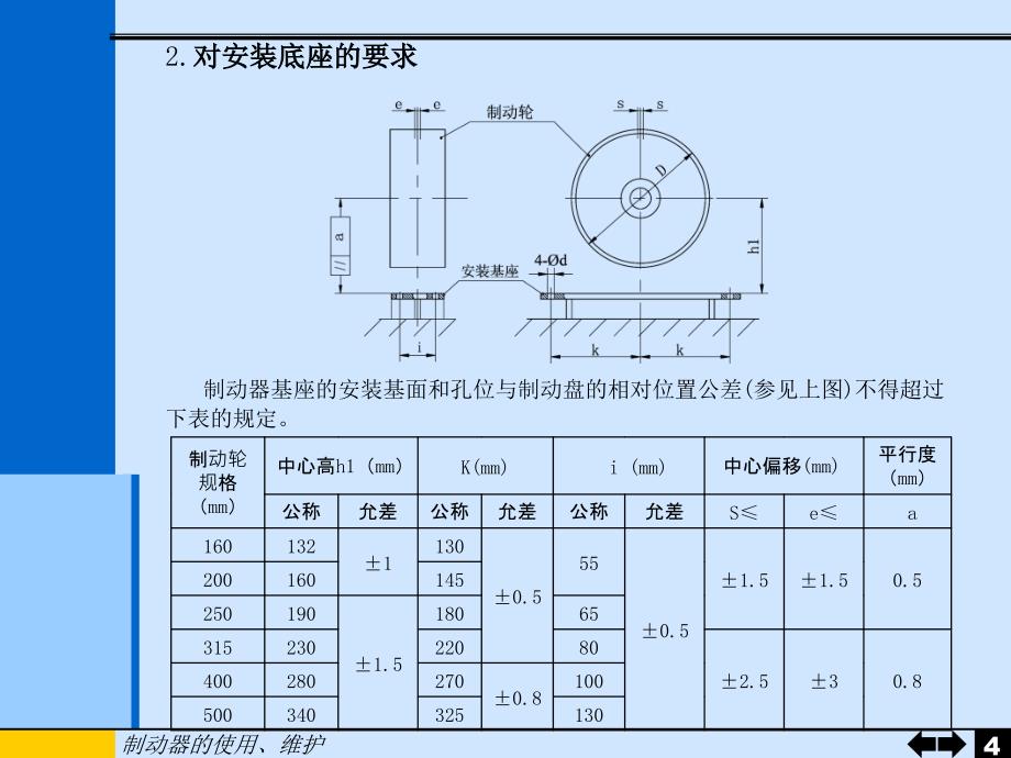 YWH瓦式制动器原理_第4页