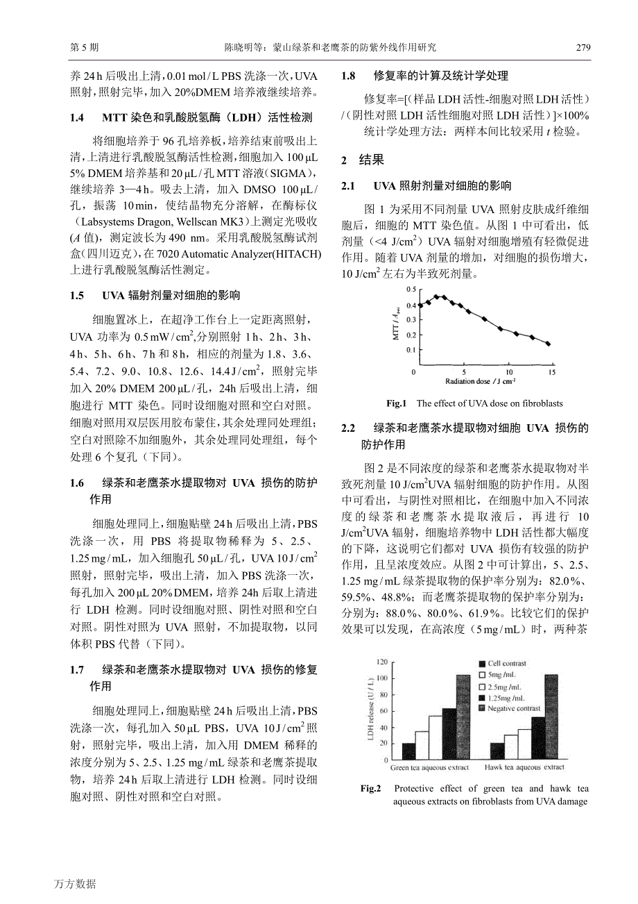 蒙山绿茶和老鹰茶的防紫外线作用研究_第2页