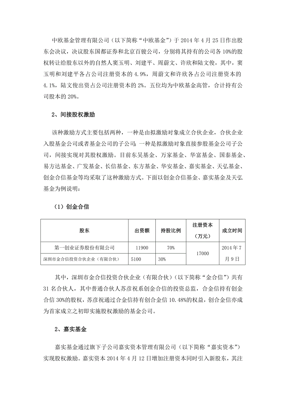 基金管理公司股权激励_第2页